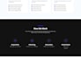 build a custom roofing, plumbing, hvac, or construction website